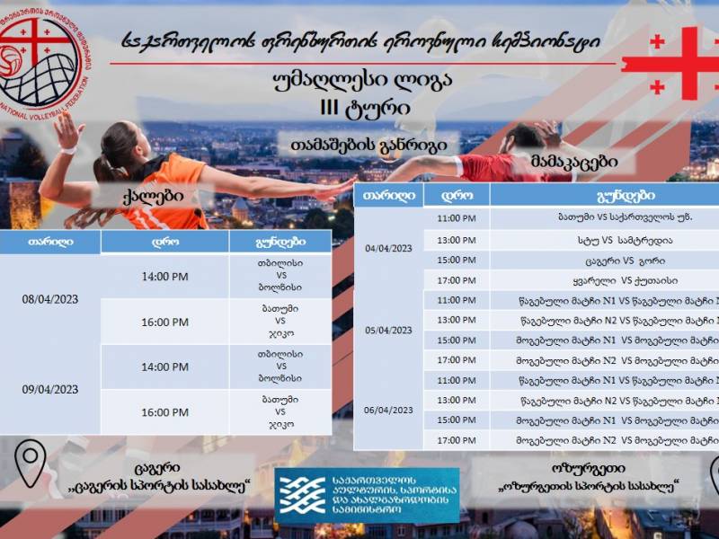 იწყება საქართველოს ფრენბურთის ეროვნული ჩემპიონატის III ტური, როგორც ქალებში ასევე...